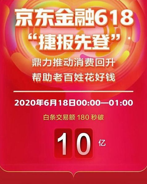 京东白条收来的钱如何提现到银行?一探究竟 京东白条收来的钱如何提现到银行?一探究竟