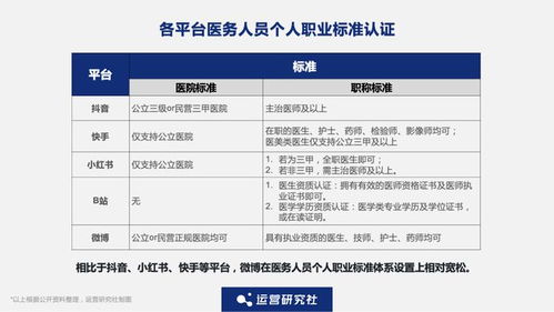 抖音月付套出来靠谱不?深度解析抖音月付功能及其可靠性 抖音月付套出来靠谱不?深度解析抖音月付功能及其可靠性