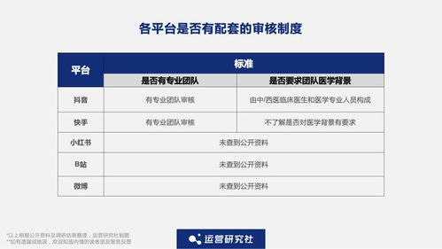 抖音月付套出来靠谱不?深度解析抖音月付功能及其可靠性 抖音月付套出来靠谱不?深度解析抖音月付功能及其可靠性