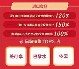 分期乐消费额度兑现，提升分期乐消费额度—让你轻松实现消费梦想！