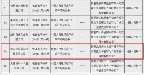 抖音月付有提现额度,一文全明白!带你深入了解抖音月付提现功能 抖音月付有提现额度,一文全明白!带你深入了解抖音月付提现功能
