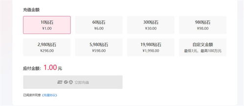 抖音月付套出来叫我扫码登录，这是怎么一回事？详解其中！