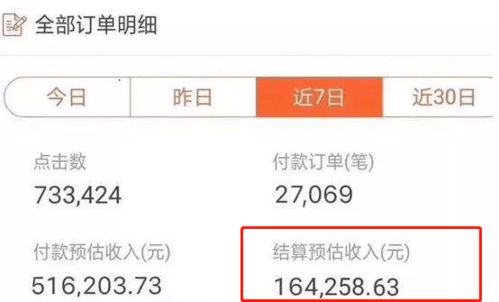 抖音月付现金提现手续费详解，一篇文章带你了解所有细节