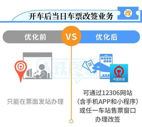 分期乐消费额度兑现与修改指南