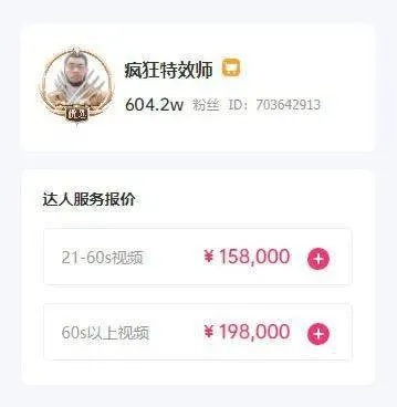 辛巴徒弟抖音月付提现全解析,月入过万真的容易吗? 辛巴徒弟抖音月付提现全解析,月入过万真的容易吗?