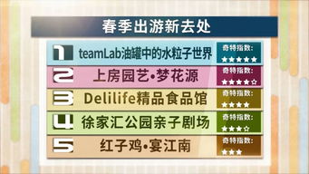 上海用户必看！羊小咩便荔卡提现全攻略，手把手教你避坑