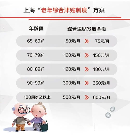 上海用户必看!羊小咩便荔卡提现全攻略,手把手教你避坑 上海用户必看!羊小咩便荔卡提现全攻略,手把手教你避坑