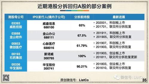 大分期乐提现多久到账户中?一文搞懂! 大分期乐提现多久到账户中?一文搞懂!