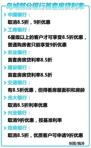 青岛抖音月付套现攻略