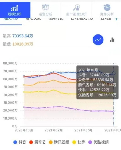 抖音月付套出来多少比例?一文全解析 抖音月付套出来多少比例?一文全解析
