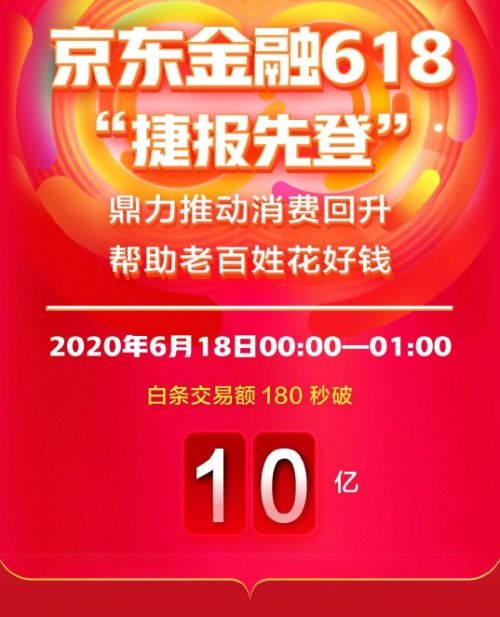 京东白条上海套出来攻略