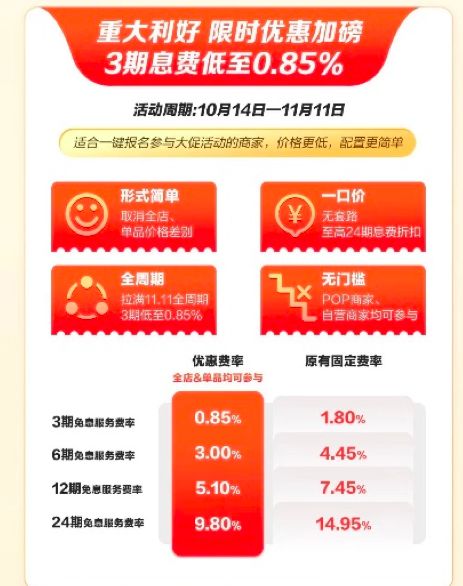 京东白条商家套靠谱度分析 京东白条商家套靠谱度分析
