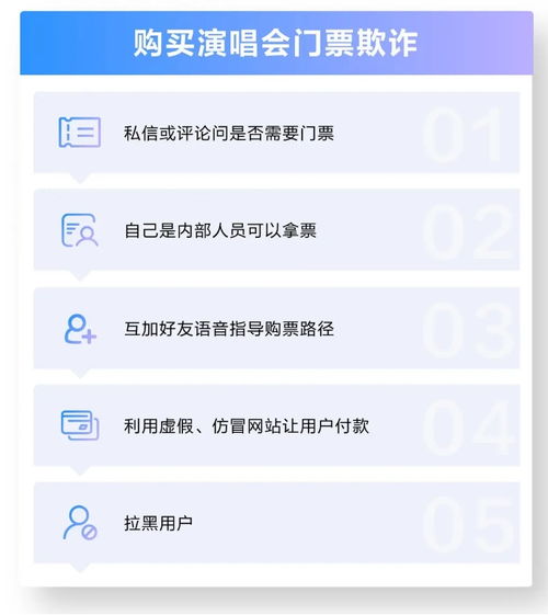 抖音月付借20万如何提现？一篇文章带你了解全过程