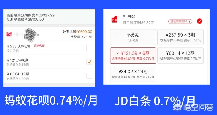 京东白条商店提现利息分析 京东白条商店提现利息分析