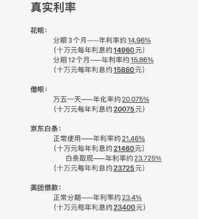京东白条闪付取现利息分析 京东白条闪付取现利息分析