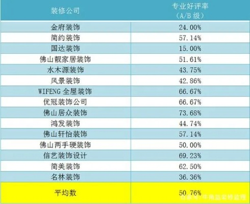 蜗牛装修，揭秘这家装修公司的实力与口碑