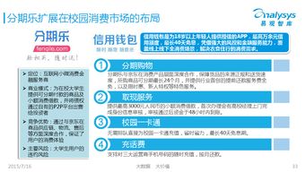 闪付怎么分期乐取现? 闪付怎么分期乐取现?