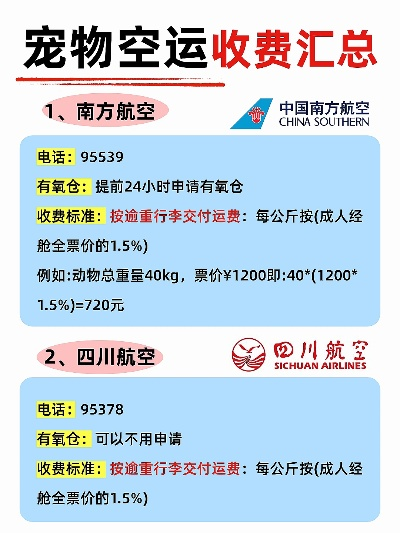 小狗空运检疫费用揭秘，价格、流程及注意事项