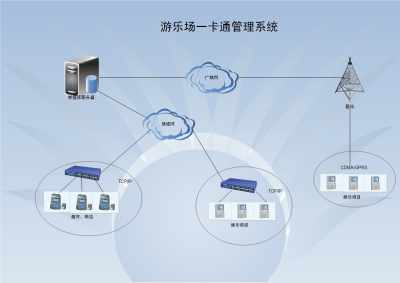 西藏系统五金厂家定制服务概览