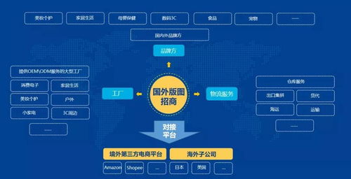 海珠区关键词快照优化公司服务概览