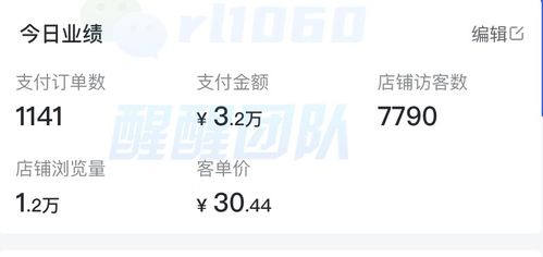 抖音月付机票套出来,原来是这样操作的!一篇文章带你了解全过程 抖音月付机票套出来,原来是这样操作的!一篇文章带你了解全过程