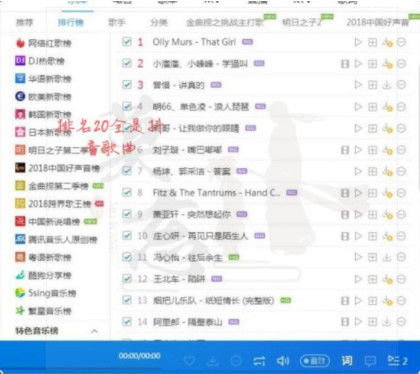抖音月付机票套出来，原来是这样操作的！一篇文章带你了解全过程