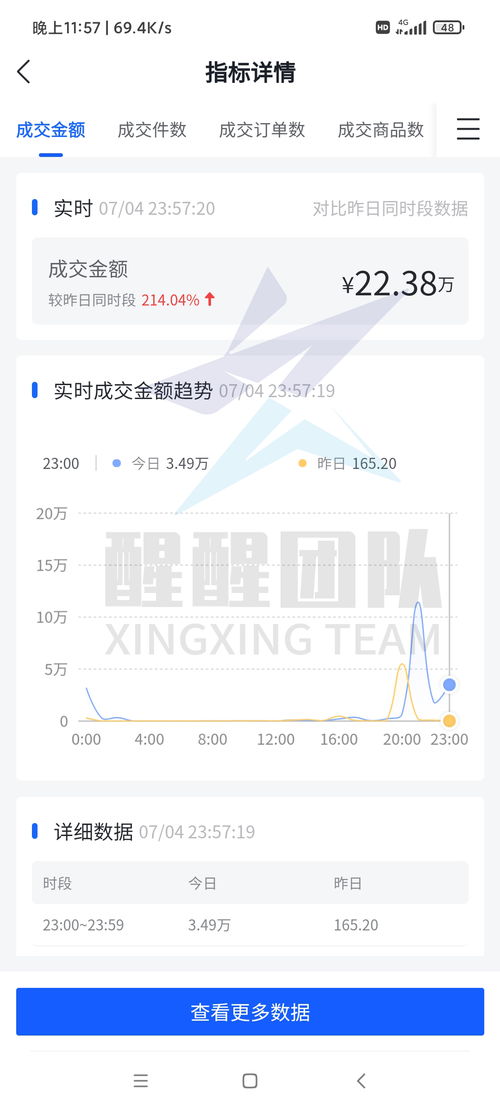 抖音月付机票套出来,原来是这样操作的!一篇文章带你了解全过程 抖音月付机票套出来,原来是这样操作的!一篇文章带你了解全过程