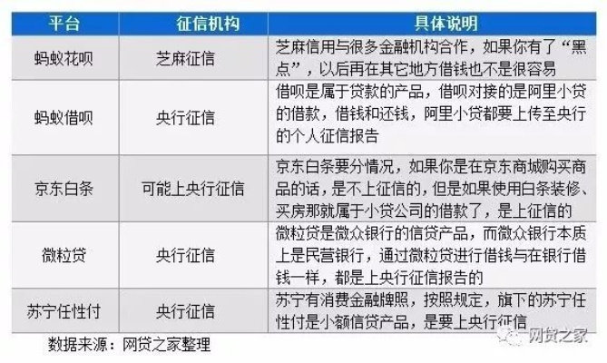 京东白条扫码取现安全吗？深度解析与案例解读