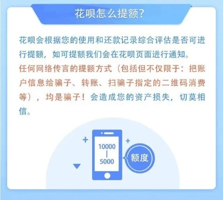 商家花呗提现免服务费,轻松解决资金周转难题 商家花呗提现免服务费,轻松解决资金周转难题