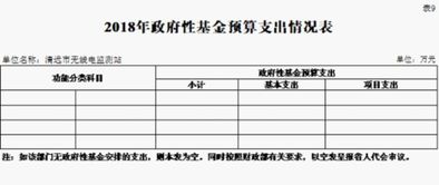 清远水文监测站联系电话及使用说明