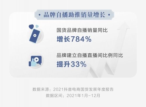 抖音月付,轻松套出心仪商品—实用指南与案例分析 抖音月付,轻松套出心仪商品—实用指南与案例分析