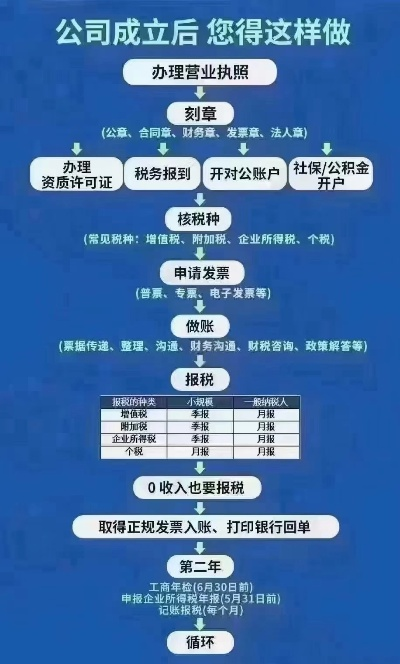 羊小咩便荔卡营业执照提现全流程解析,手把手教你避坑指南 羊小咩便荔卡营业执照提现全流程解析,手把手教你避坑指南