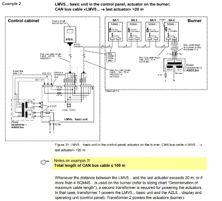 兰姆泰克lamtec燃烧控制器与plc通讯详解