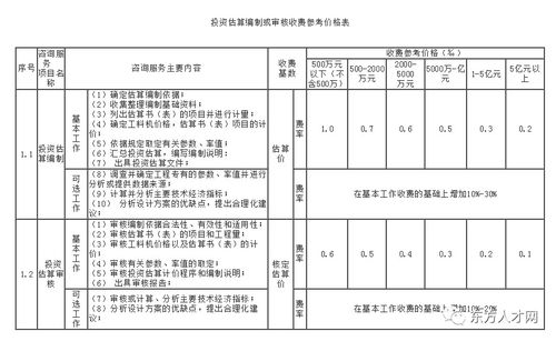 110网查询酒店住宿记录全攻略