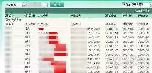 揭秘开房记录数据在线查询的真相