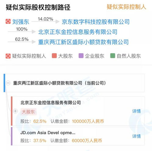 京东白条套取商家额度攻略