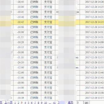 抖音月付红包怎么才能提现?一文搞懂 抖音月付红包怎么才能提现?一文搞懂