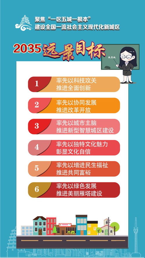 西安雁塔羊小咩享花卡套全解析，手把手教你玩转本地生活新姿势