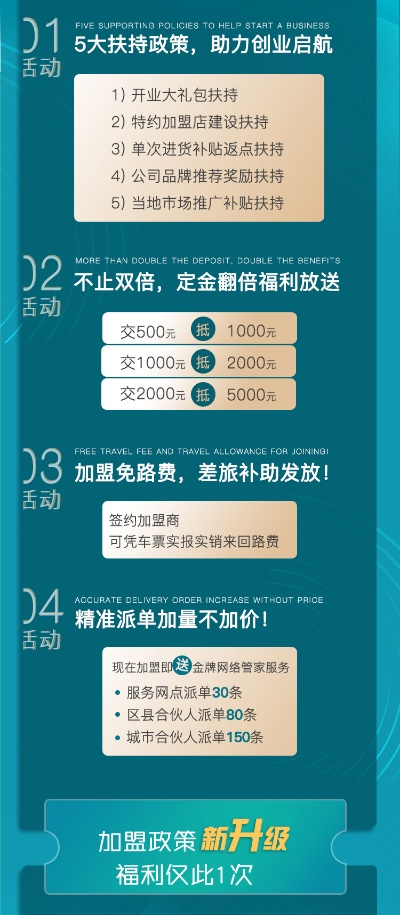 装修免加盟费的真相与机遇
