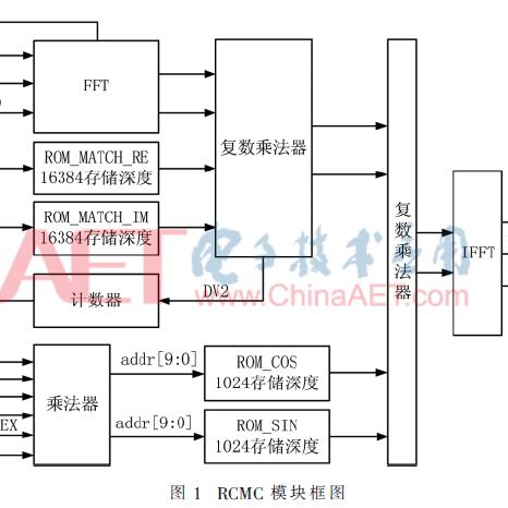 探秘mcrc—一个充满活力的时尚服装品牌