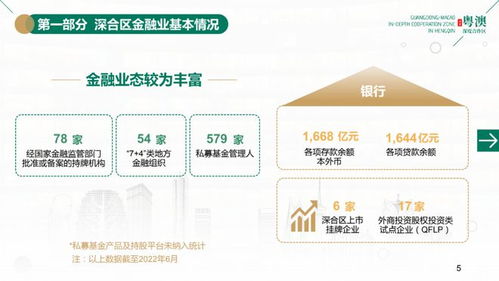大江金融花呗套出来,深度解析与实用操作指南 大江金融花呗套出来,深度解析与实用操作指南