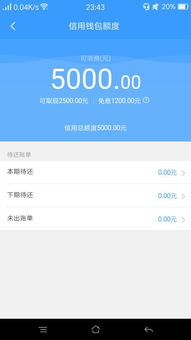 分期乐消费额度兑现,分期乐消费用多久才提额度? 分期乐消费额度兑现,分期乐消费用多久才提额度?