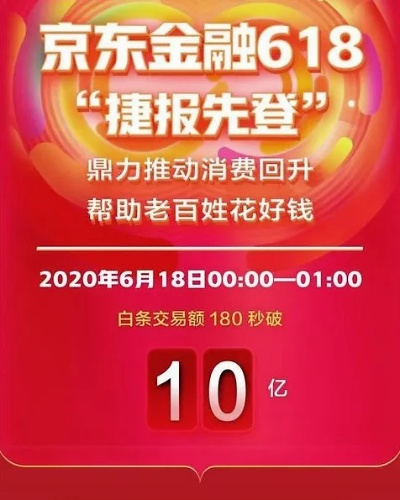 如何安全高效地将京东白条金额套现 如何安全高效地将京东白条金额套现