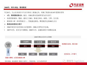京东白条取现消失原因分析及案例解读