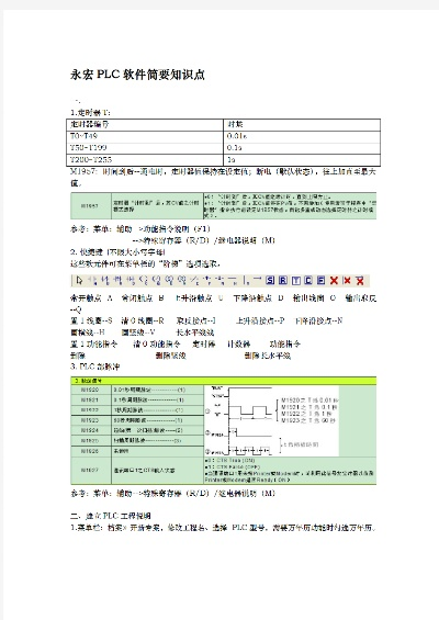 海南永宏plc控制器全面解析