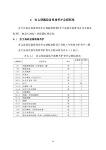 水文监测业务经费定额标准详解