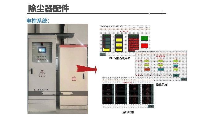 佳创电除尘控制器与PLC通讯的实战指南