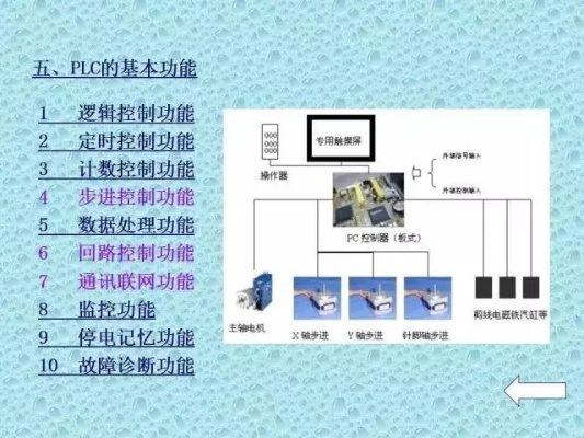 掌握迅捷PLC的奥秘,可编程控制器的全面解析 掌握迅捷PLC的奥秘,可编程控制器的全面解析