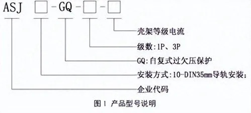 PLC控制器电池型号全解析