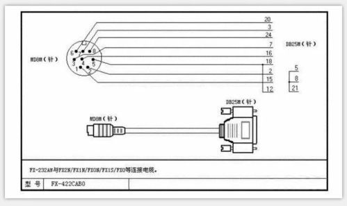 掌握PLC控制器价格,精明采购不踩坑 掌握PLC控制器价格,精明采购不踩坑